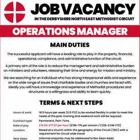 DNE Operations Manager