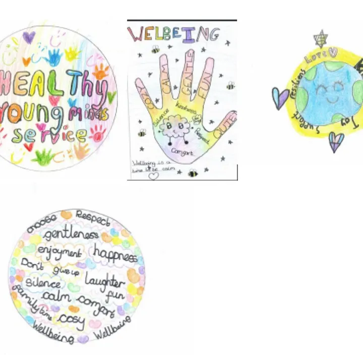 Wellbeing 1