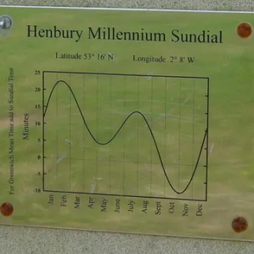 SundialPlaque