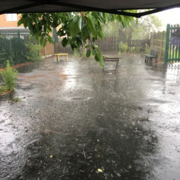 Summer Weather