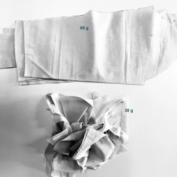 cutting waste 28%