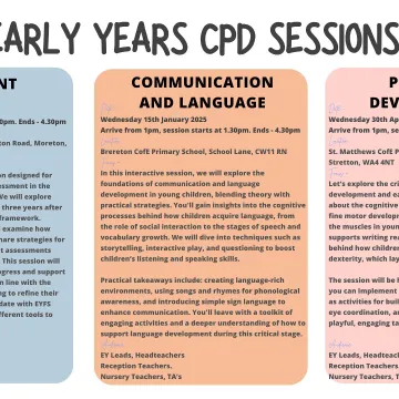 In Person EYFS CPD