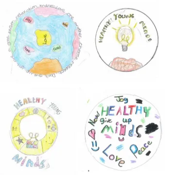 Wellbeing 2