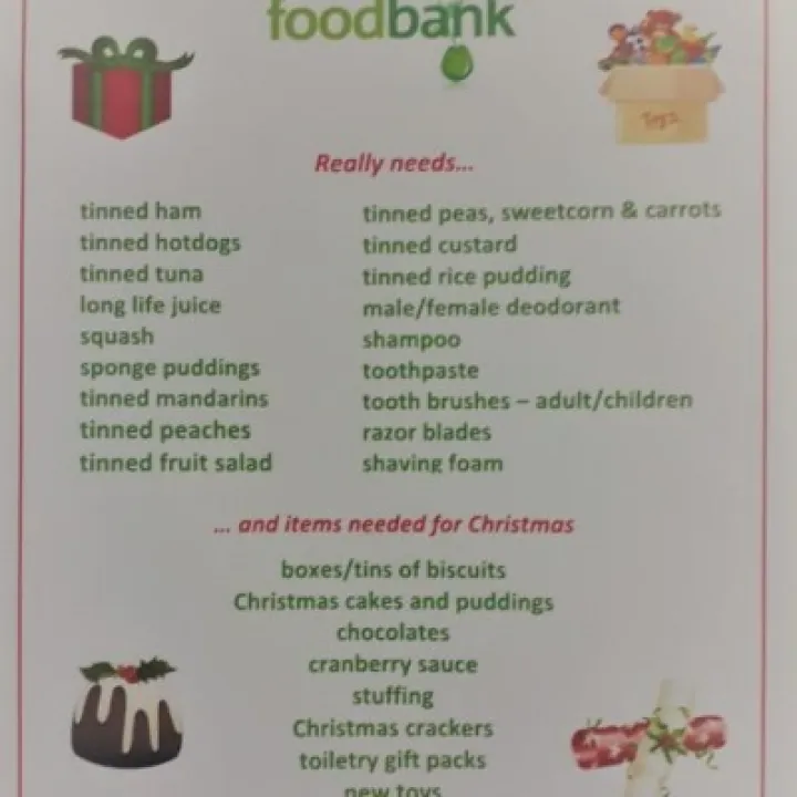 Foodbank November  needs