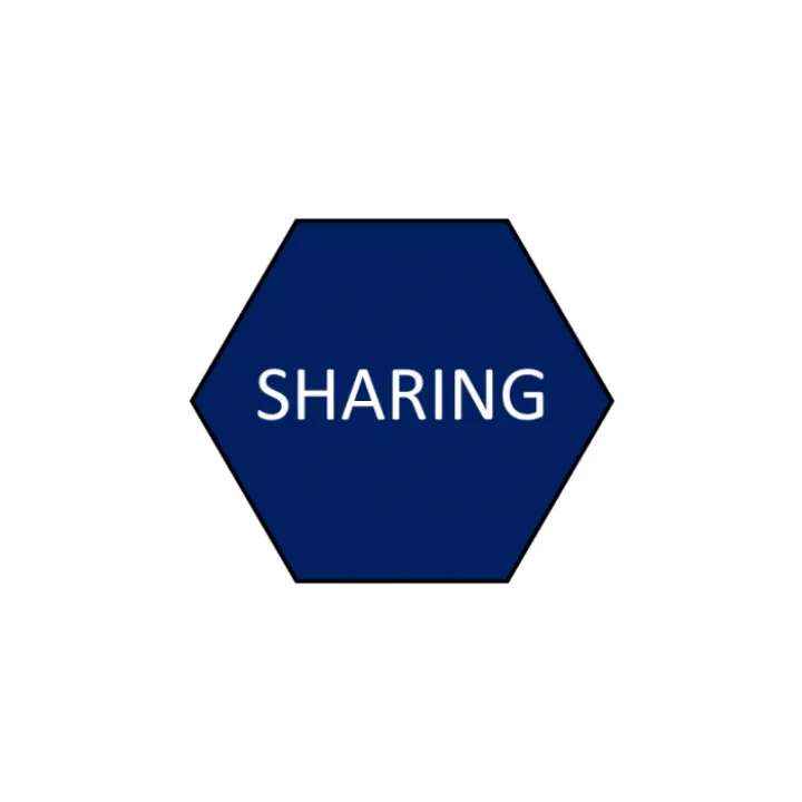 Sharing – hexagon