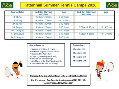 Tattenhall Online &ndash; Tattenhall Summer Holiday Cour