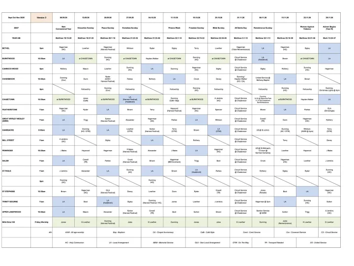 Preaching Plan 2026 V3 Issued