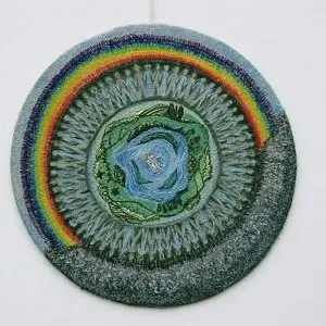 threads