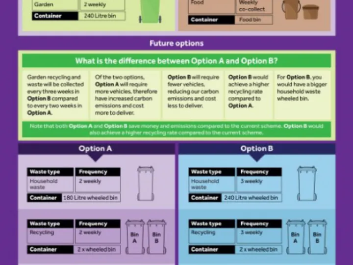 PCWasteoption (1)
