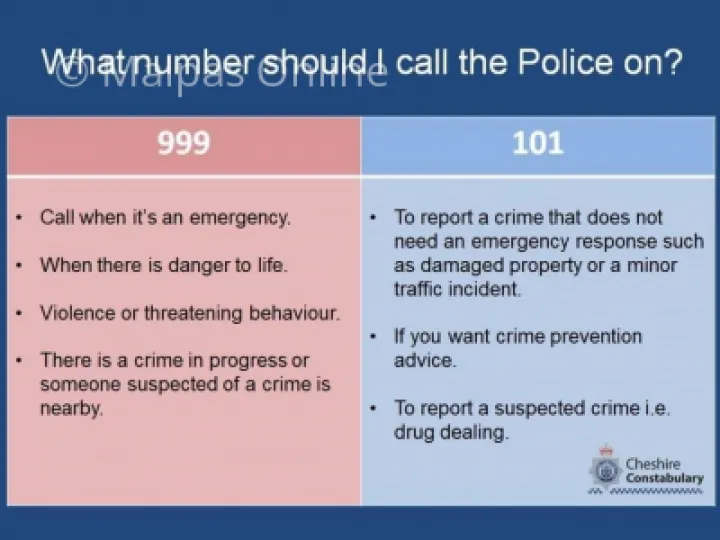 Emergency calls