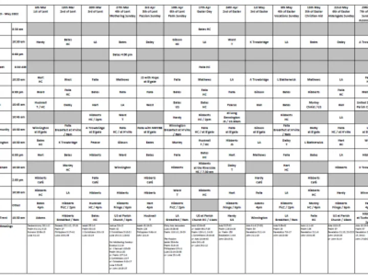 March-May plan