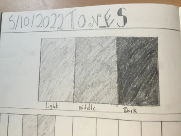 Year 6 artwork