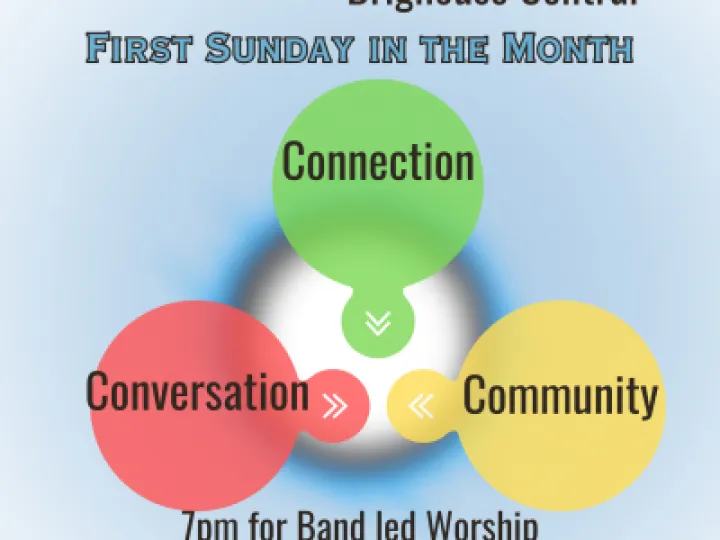Gather at The Well
