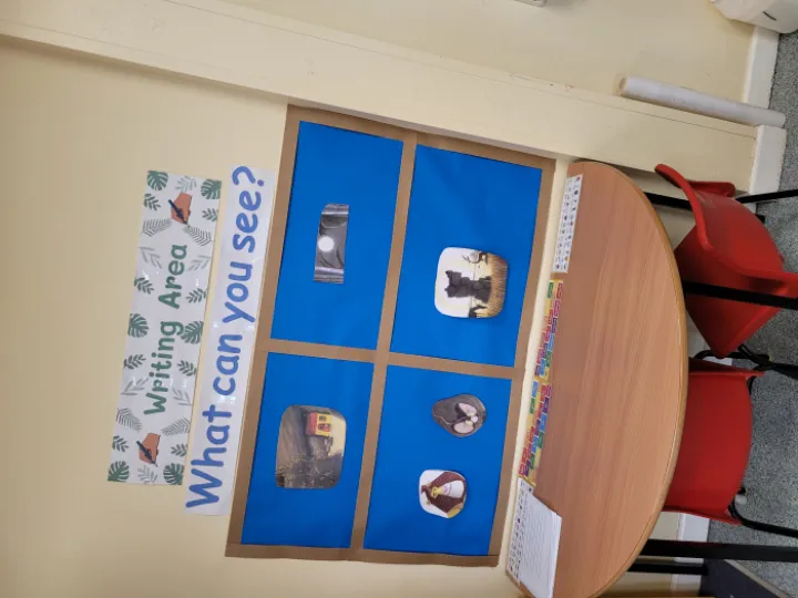 Y1 Writing Area