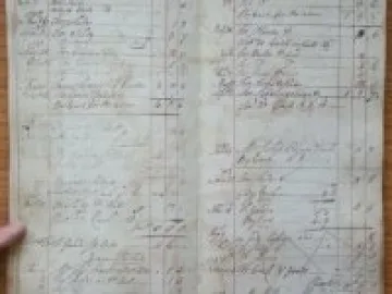 sales ledger example