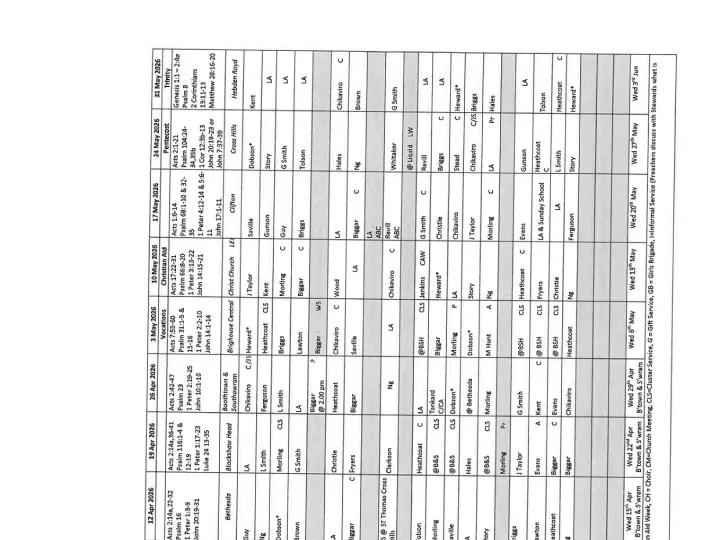 March 2026 &ndash; May 2026 Plan &ndash; Issued 29