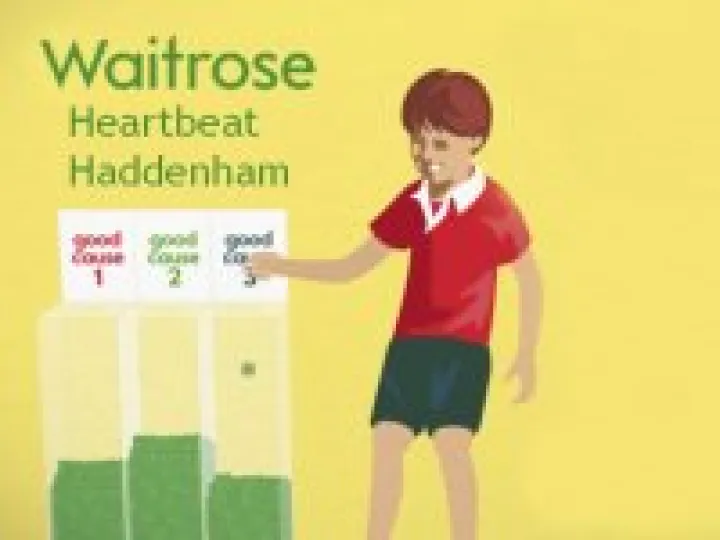 Waitrose Green Tokens 02