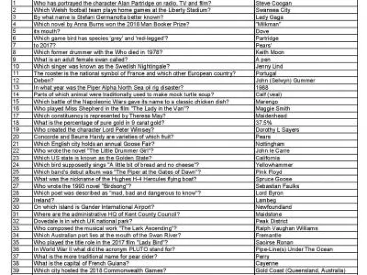 2018 Quiz Answers-page-001