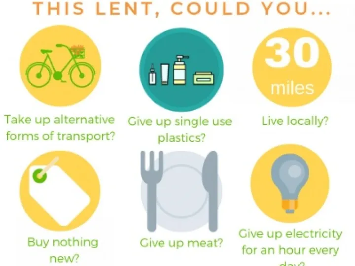 Living Lent