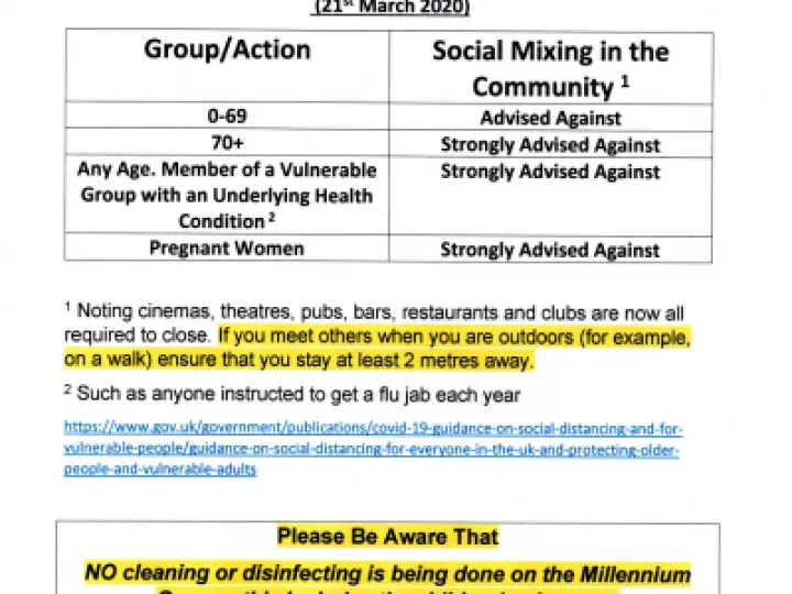 UK Coronavirus Situation