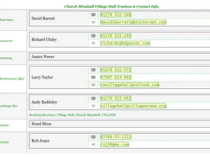 VillageHallCommitteeScreenshot at 2020-08-01 16-49-07