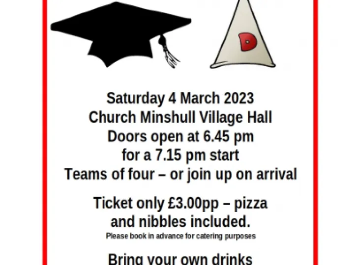 Quiz – March 2023 – revised