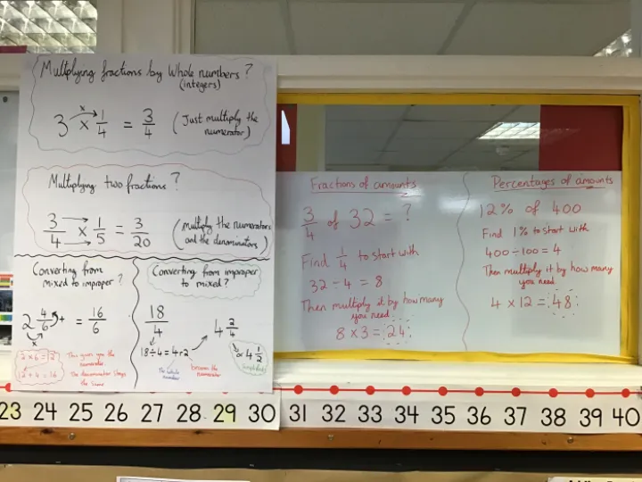 fractions cheat codes