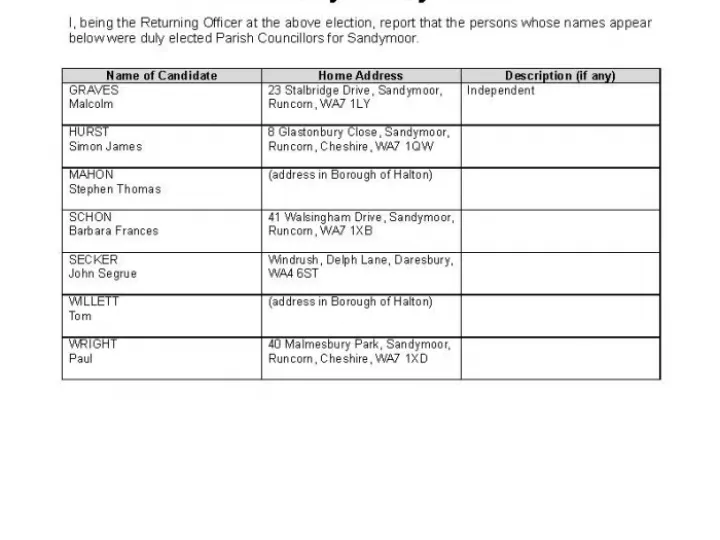 Notice of Uncontested Election For Sandymoor  Pari