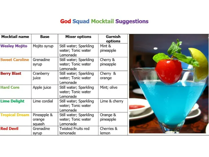 2025 05 &ndash; Mocktailmenu