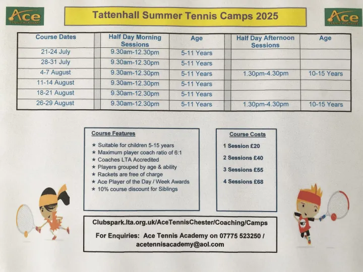 Tennis Coaching Jul-Aug 2025