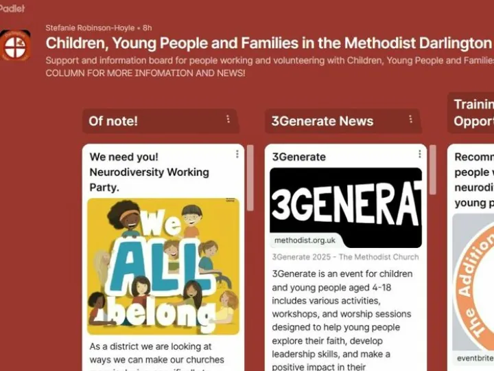 Cyp Padlet Page