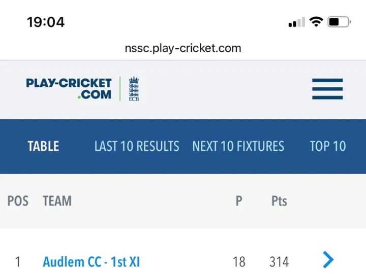 Cricket Table