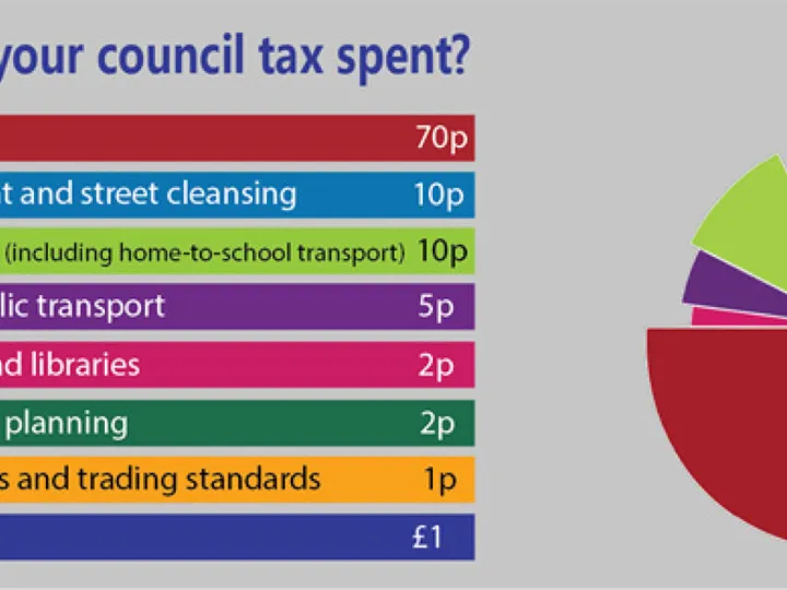 Budget-Image-700x292px