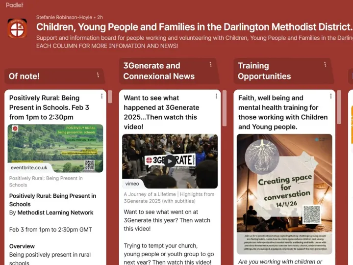 Padlet Screen Shot 16.12.2025